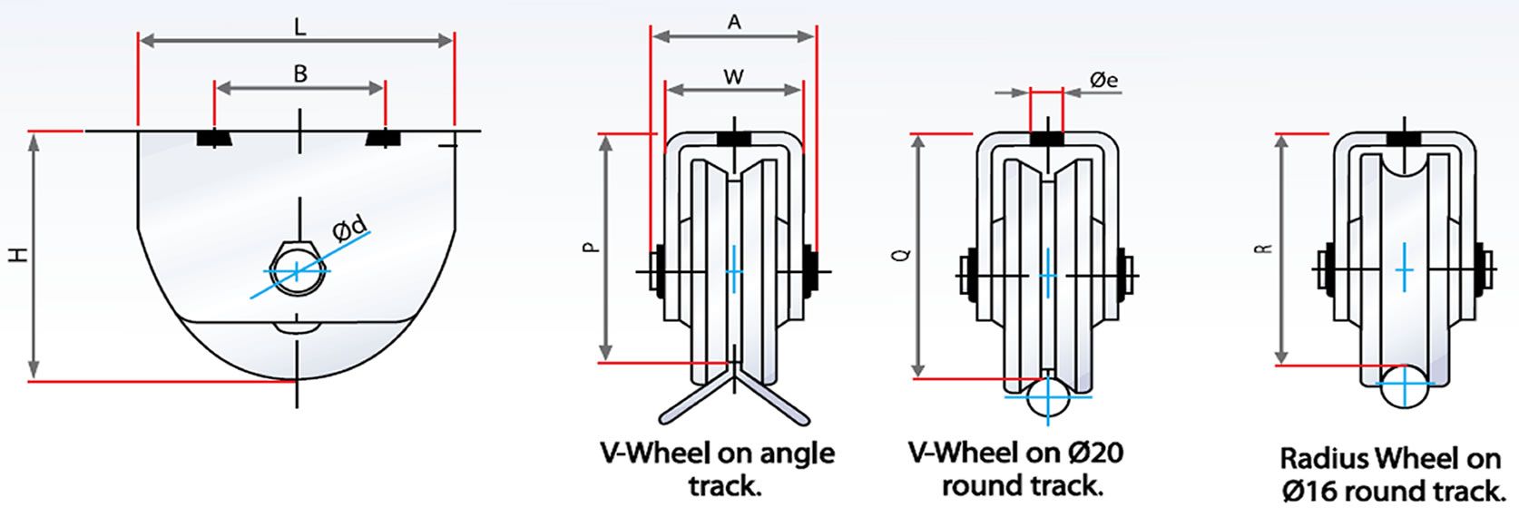 Domestic Gate Wheel Kit Range